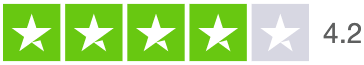 Trustscore